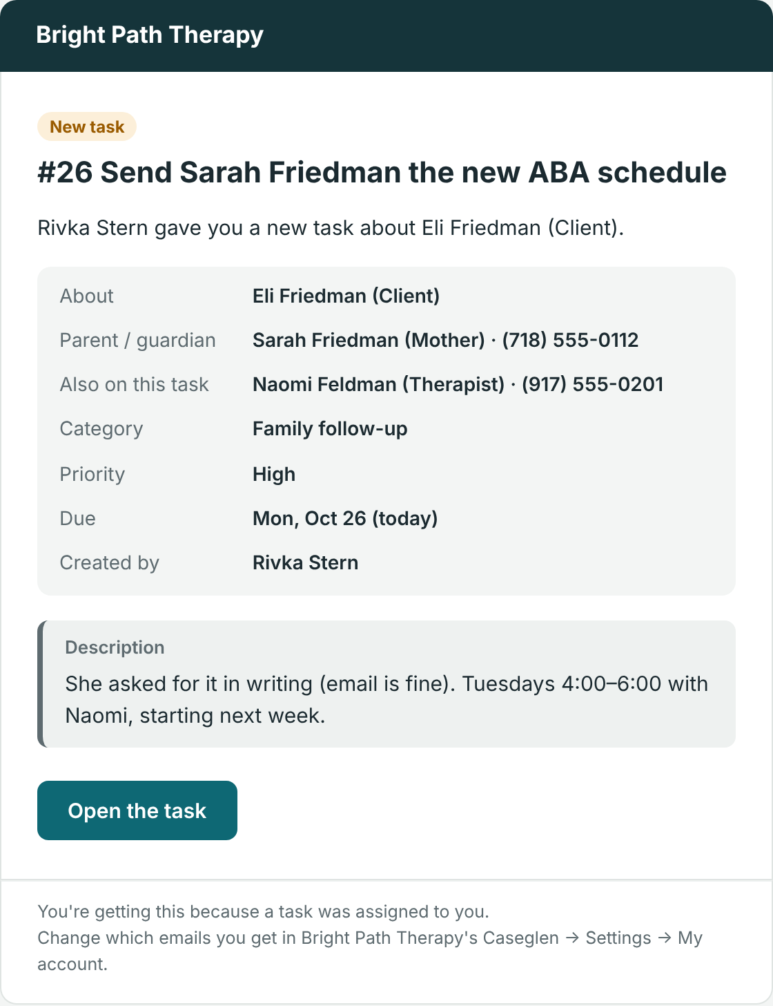 A new-task email