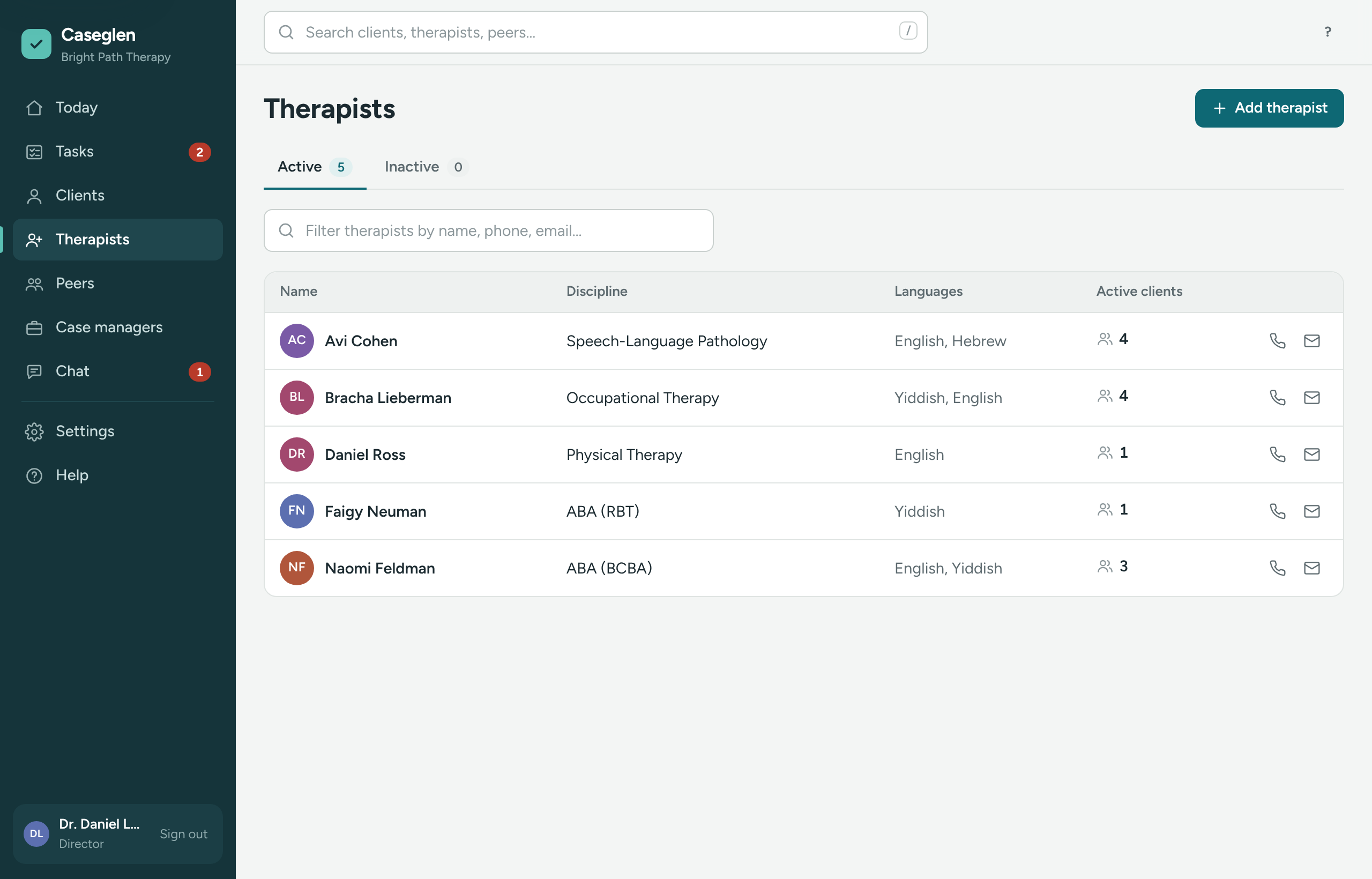 The Therapists list