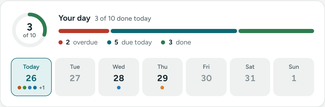 Your day at the top of the Today page